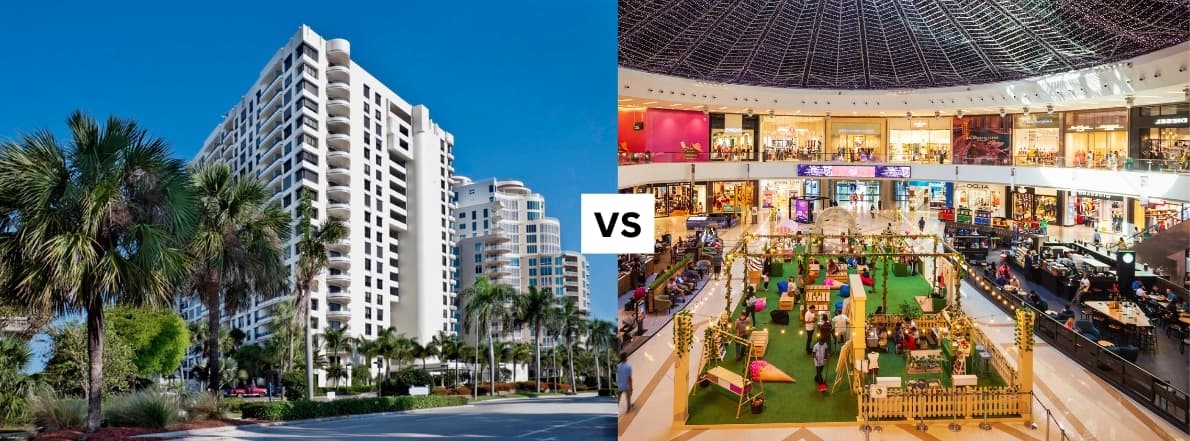 阿布扎比市场我们哪里投资住宅房地产和商业房地产?